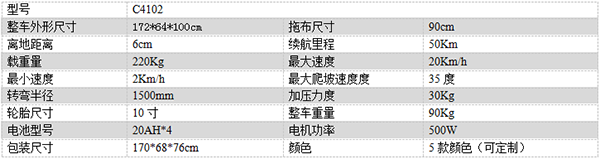 电动洛隆尘推车C4102