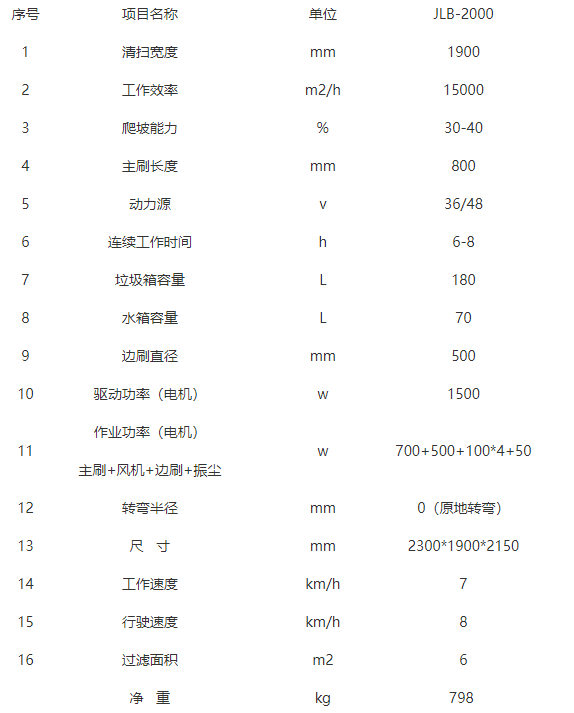 全封闭洛隆驾驶式洛隆扫地机-JLB-2000